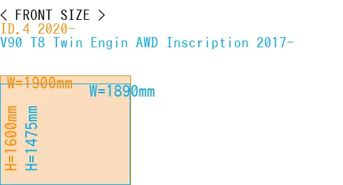 #ID.4 2020- + V90 T8 Twin Engin AWD Inscription 2017-